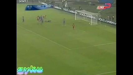 Италия 2:1 Черна Гора 16.10.2008