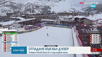 Алберт Попов не успя да завърши втория манш във Вал Д'Изер