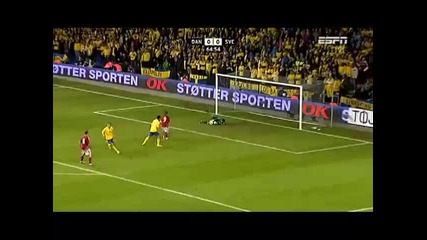 Denmark s road to Fifa World Cup 2010 in South Africa (hq) 