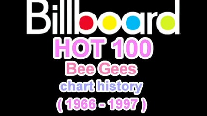 Bee Gees - Billboard Hot 100 singles chart History ( 1966 - 1997 ) ~ Rip Robin ~