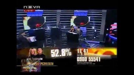 Big brother family 31.05.2010 част 4