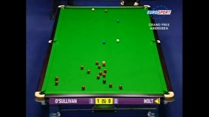 Grand Prix 2006 - Ronnie O Sullivan vs Michael Holt frame 2