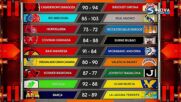 Пета четвърт (28.01.2026)