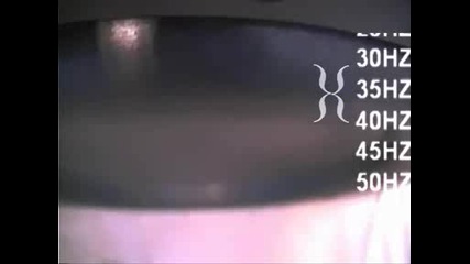 Bass Test - Clubbed To Death .mp4.mp4
