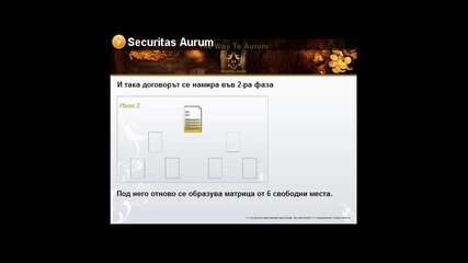 Презентация " Securitas Aurum " - Злато !!!