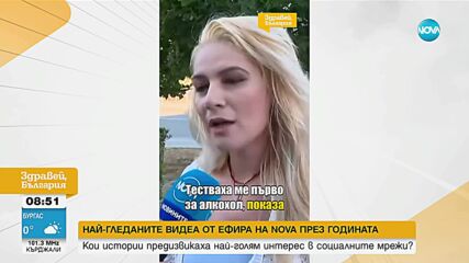 Кои са най-гледаните видеа в социалните мрежи на NOVA през изминалата година?