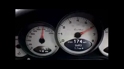 Porsche 911 Turbo - Top Speed