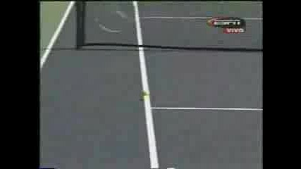 Roger Federer Best 10