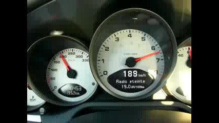 Porsche 997 S Acceleration And Sound - Soullord