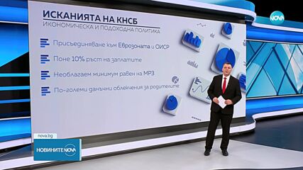 КНСБ изпрати на кабинета свои предложения за бюджета