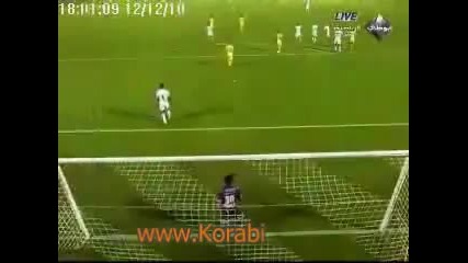 Amazing Penalty Kick
