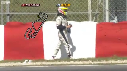 F1 2011 Spanish Grand Prix Fp1 Highlights