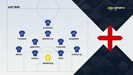 Гърция - Англия /състави/