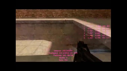 Cs - Neo The Movie