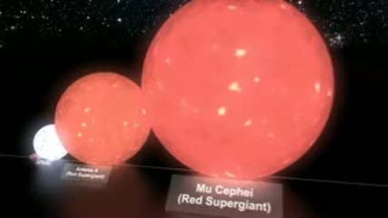 Сравняване размера на звездите Hd - Star Size Comparison Hd 