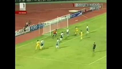 Баку - Левски 0:0