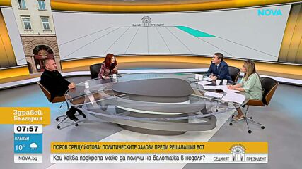 След дебата между Йотова и Гюров: Какви бяха ключовите послания на кандидатите