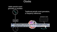 Нов атомен часовник може да поддържа точно време до края на света