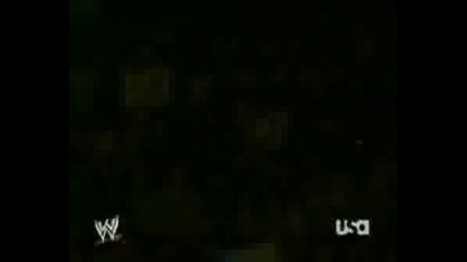 Dx Video