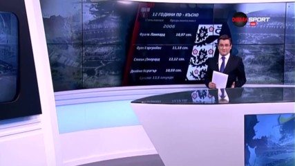 Англия вече пренаписа историята