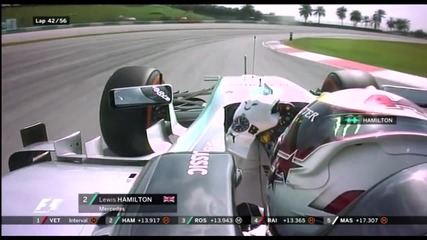 Malaysian Gp 2015 Unofficial Race Edit