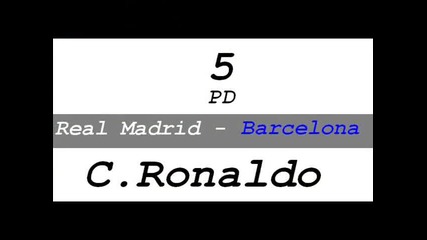 Real Madrid Top 5 Goals