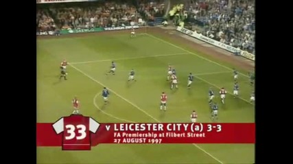 Dennis Bergkamp Movie