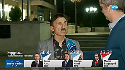 Ще стане ли кмет на Свиленград Милко Калайджиев?