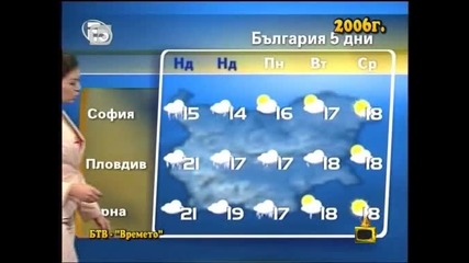 Смешните и забавни моменти от Бтв - Прогнозата за времето - Господари на Ефира 01.06.2010 