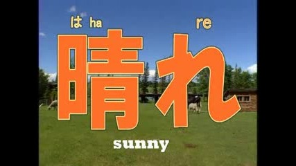Learn Japanese Weather 