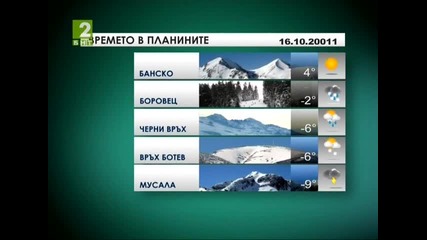 Bnt 2 Bulgaria Старта