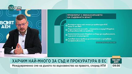 5000 лева за облекло на прокурорите: Харчим най-много за съдeбната система в ЕС
