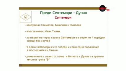 Преди Септември - Дунав