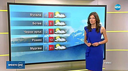 Прогноза за времето (18.03.2019 - сутрешна)