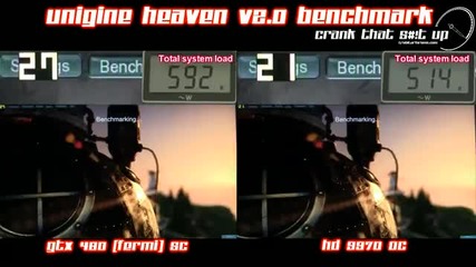 Gtx 480 Superclocked Vs Hd 5970 Overclocked Heaven v2.0 Tesselation 