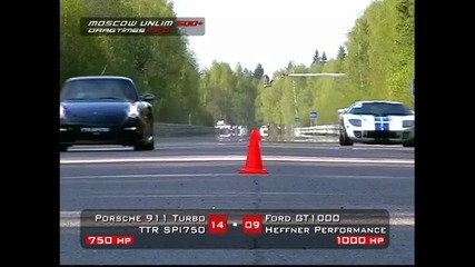Porsche 911 Switzer R750 vs Ford Gt40 Heffner Gt1000 Original