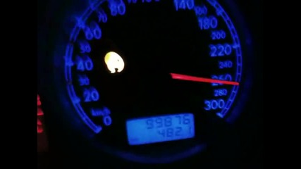 Golf R32 0-270kmh
