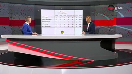 Полузащитниците на 29-и кръг