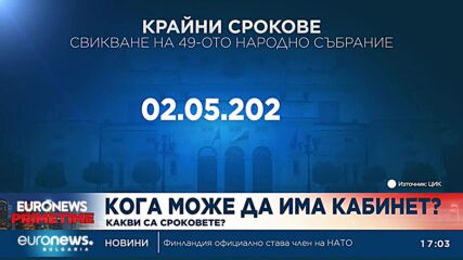 Какви са сроковете за свикване на следващото Народно събрание?