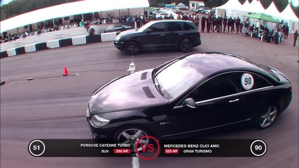 Porsche Cayenne Turbo vs Mercedes Cl63 Amg