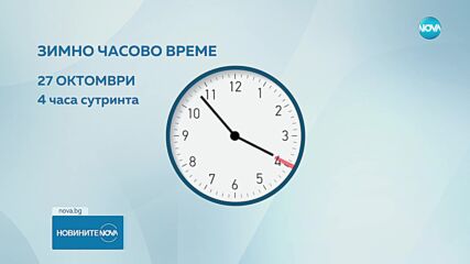 Връщаме часовниците с час назад тази нощ