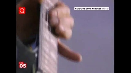 Guns N Roses - Knocking on Heavens Door (live at Wembley ) 