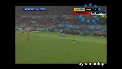 Гола На Силва Който Класира Испания :) 3:0