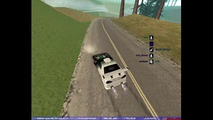 Bisko Drifting 