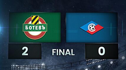 Botev Plovdiv vs. PFK Septemvri Sofia - Condensed Game