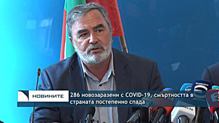 286 новозаразени с COVID-19 смъртността в страната постепенно спада