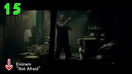 Billboard Hot 100 - Top 50 (9/4/2010)