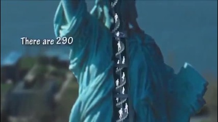Статуята на Свободата-статистика...