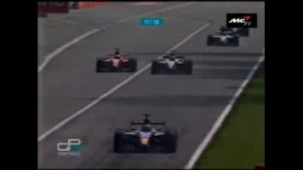 Gp2 - Monza Crashes 2005