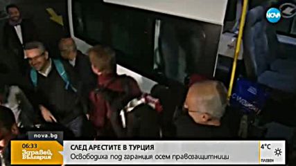 СЛЕД АРЕСТИТЕ В ТУРЦИЯ: Освободиха под гаранция осем правозащитници